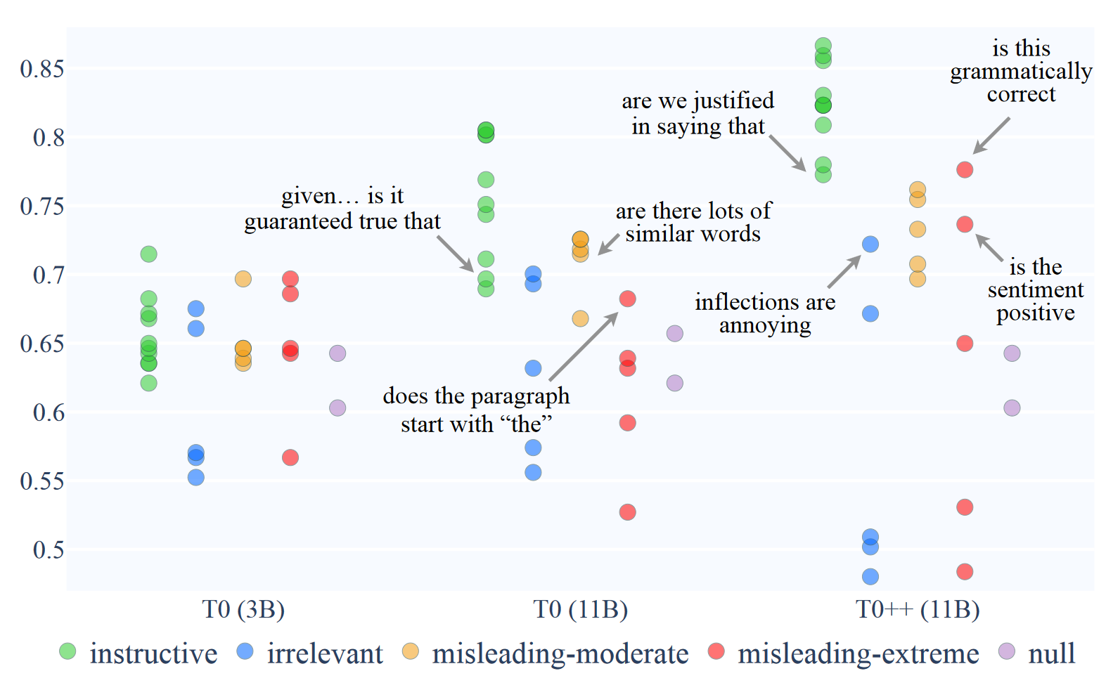 prompt-advanced-slide80-image03