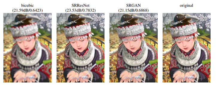 super-resolution