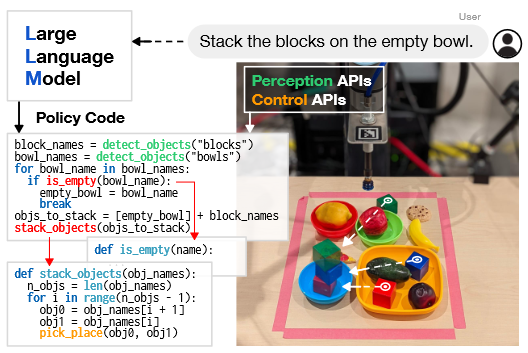 augmentation-slide136-image02