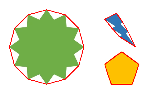 볼록 껍질 convex hull 이미지 1