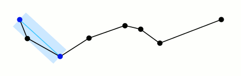 Ramer–Douglas–Peucker 알고리즘 이미지 3