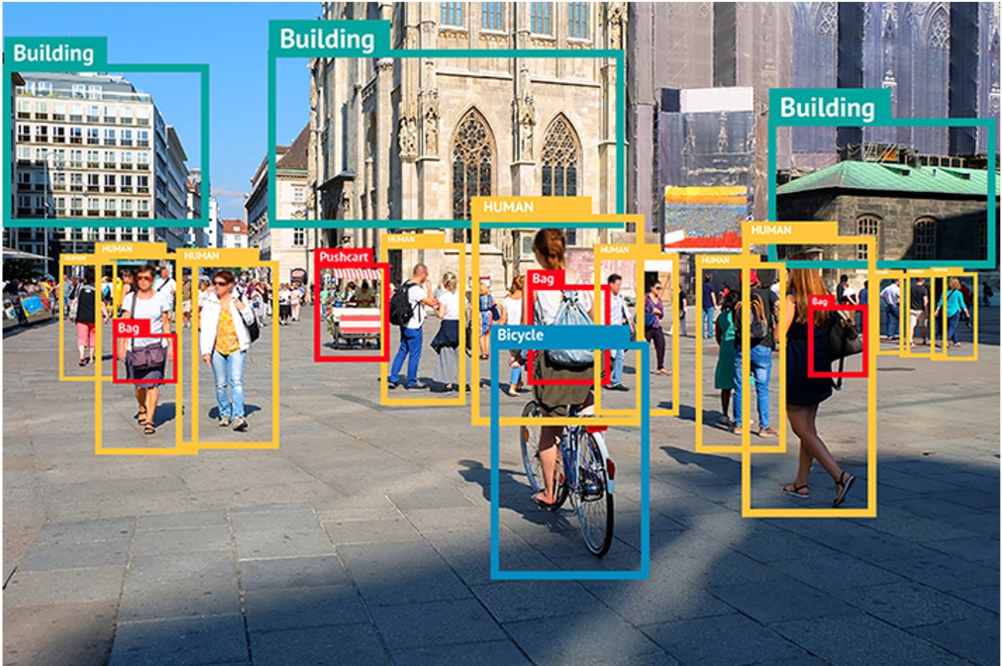 object-detection