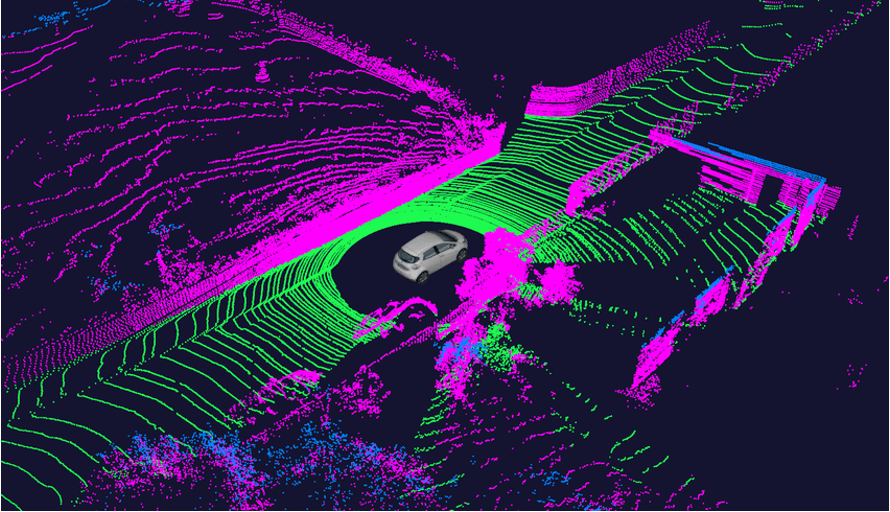 point-cloud