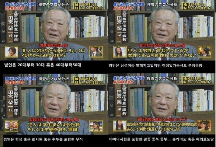 신뢰 수준 100%의 한계 예시