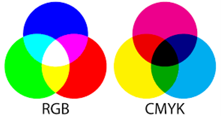 cmyk