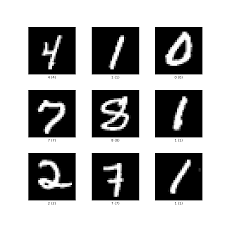 MNIST 손글씨 숫자 예시
